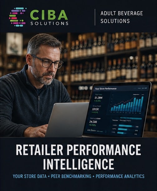 Retailer Performance Intelligence