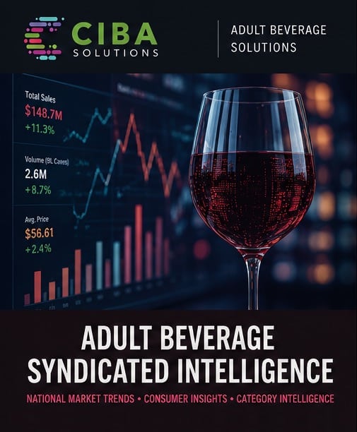 Adult Beverage Syndicated Intelligence